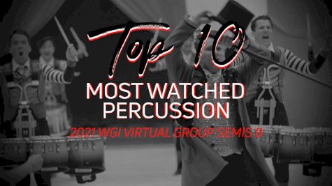 TOP 10: Most Watched Perc WGI Virtual Group Semis B