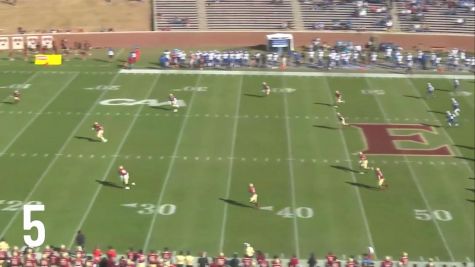 CAA 2023 | Top 5 Kickoff Returns