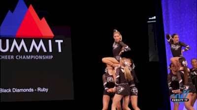 Scotland to The Summit--Ruby Hits Zero!