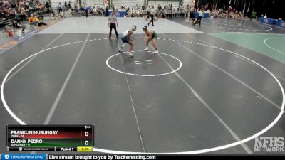Danny Pedro over&nbsp;Franklin Musungay