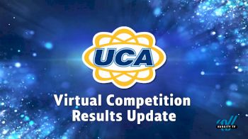 2022 UCA & UDA 1.8 Virtual Competition Results