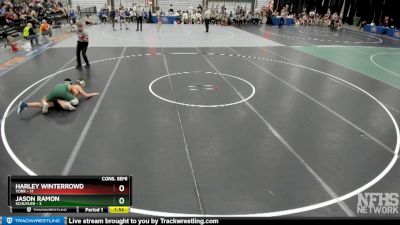 Jason Ramon over&nbsp;Harley Winterrowd