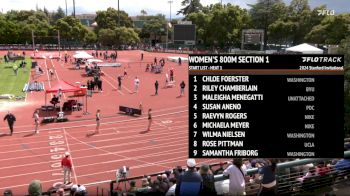 Women's 800m, Section 1