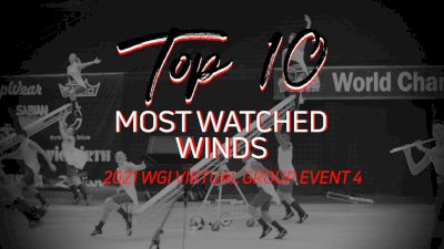 TOP 10: Most Watched Winds WGI Group Week 4