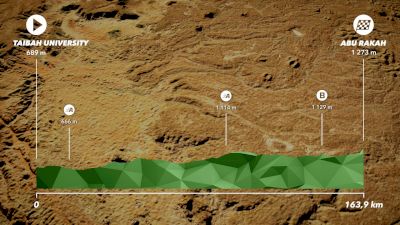 Route Preview: Saudi Tour Stage 2
