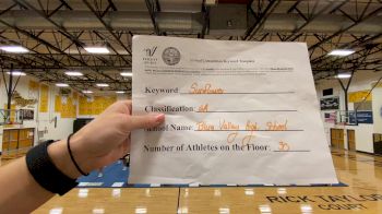 Blue Valley High School [6A Game Day] 2020 KSHSAA Game Day Spirit Virtual Showcase