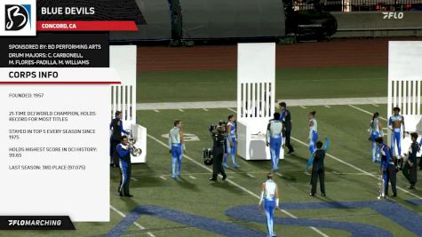 Blue Devils Variations On A Gathering At 2025 DCI Eastern Classic Multicam