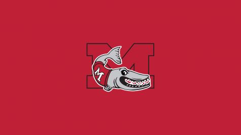 Muskingum Men's Basketball