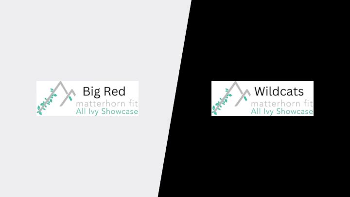 2025 Big Red vs Wildcats