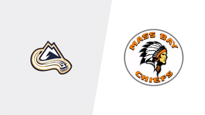 Team Matchup Image Service.