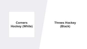 Replay: Home - 2026 Corners White vs Threes Black | Jul 18 @ 7 PM