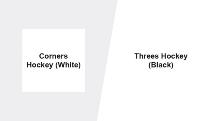 2026 Corners Hockey White (Elite) vs Threes Hockey Black (Elite)