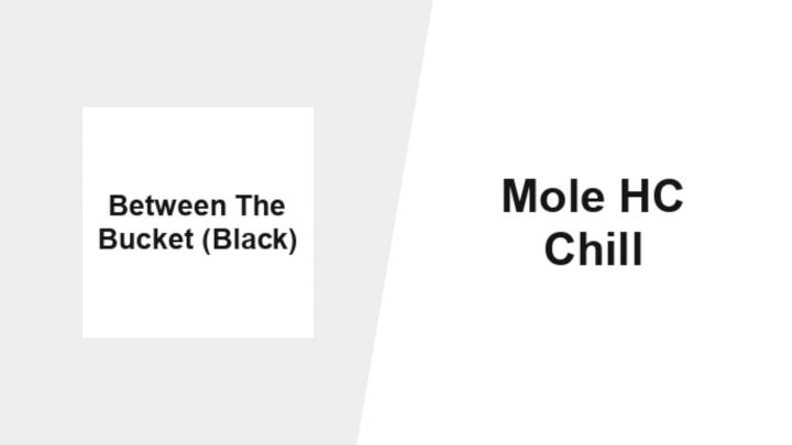 2026 Bucket Black vs Mole HC Chill (CO)