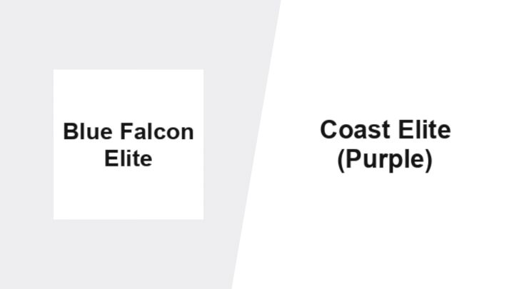 2026 Blue Falcons vs Coast Elite Purple (Jr. A)