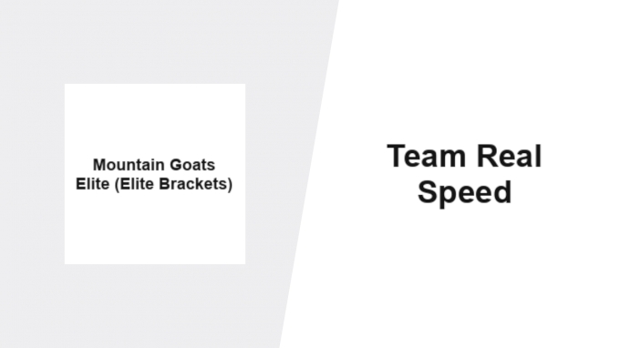 Team Matchup Image Service.