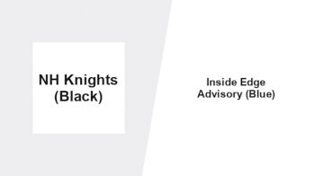 Replay: Home - 2026 Knights Black vs Inside Blue | Jul 16 @ 9 PM