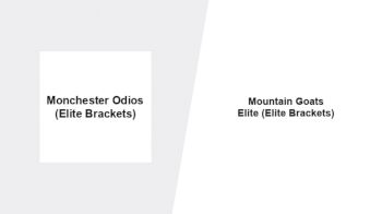 Replay: Home - 2026 Monchester vs Mountain Goats | Jul 18 @ 12 PM