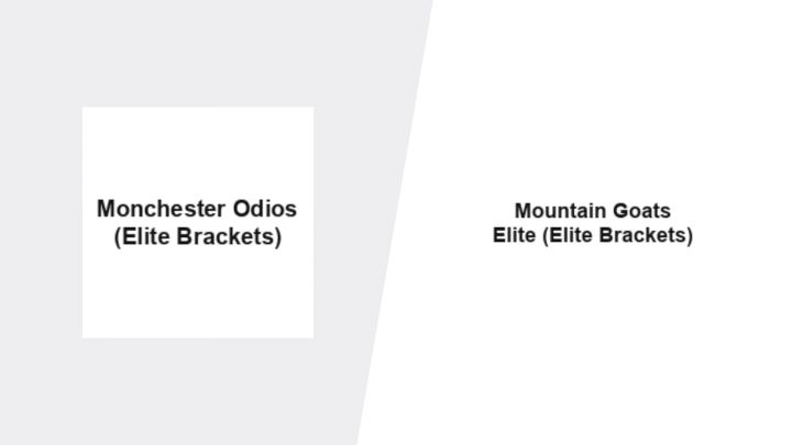 2026 Monchester Odios (Elite) vs Mountain Goats (Elite)