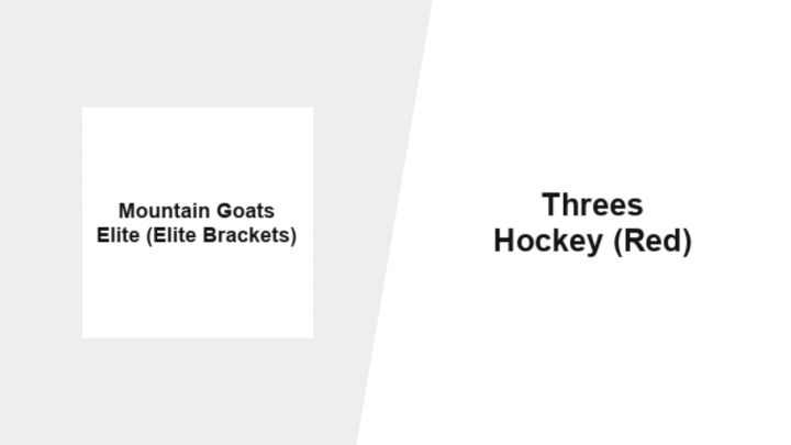 2026 Mountain Goats (Elite) vs Threes Hockey Red (Elite)