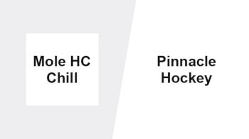 Replay: Home - 2026 Mole Chill vs Pinnacle | Jul 19 @ 8 AM