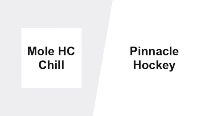 2026 Mole HC Chill (CO) vs Pinnacle Hockey (CO)