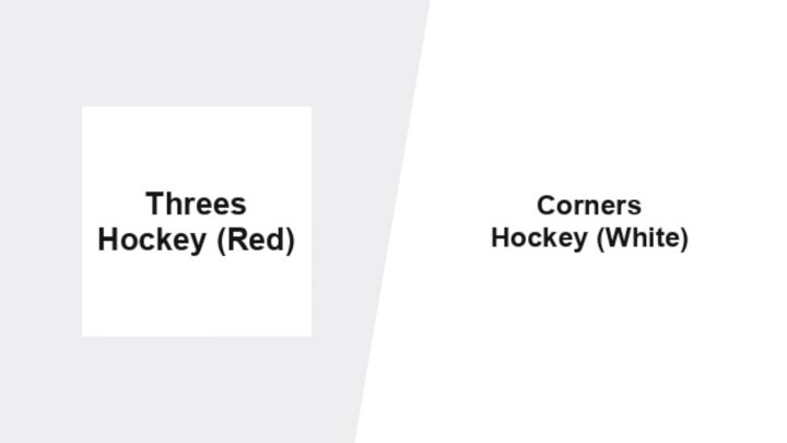 2026 Threes Hockey Red (Elite) vs Corners Hockey White (Elite)