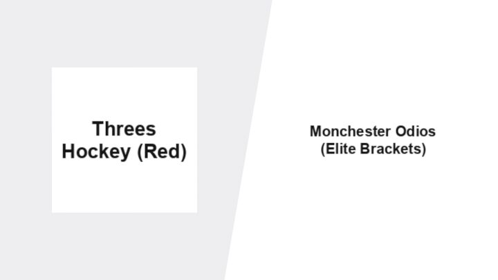 2026 Threes Hockey Red (Elite) vs Monchester Odios (Elite)