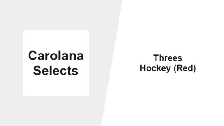 2026 Carolana Selects vs Threes Hockey Red (Elite)