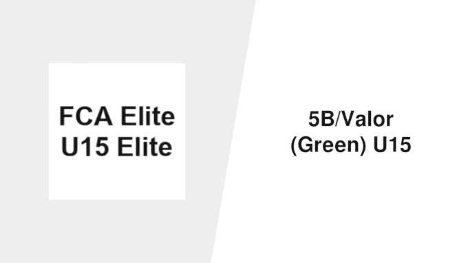 Team Matchup Image Service.