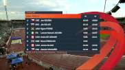 Andre De Grasse Sweeps 100m And 200m At Ostrava Golden Spike