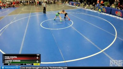 Carter Horner&nbsp;over&nbsp;Tyce Coufal