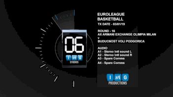 AXM vs BUD | 2018-19 EuroLeague